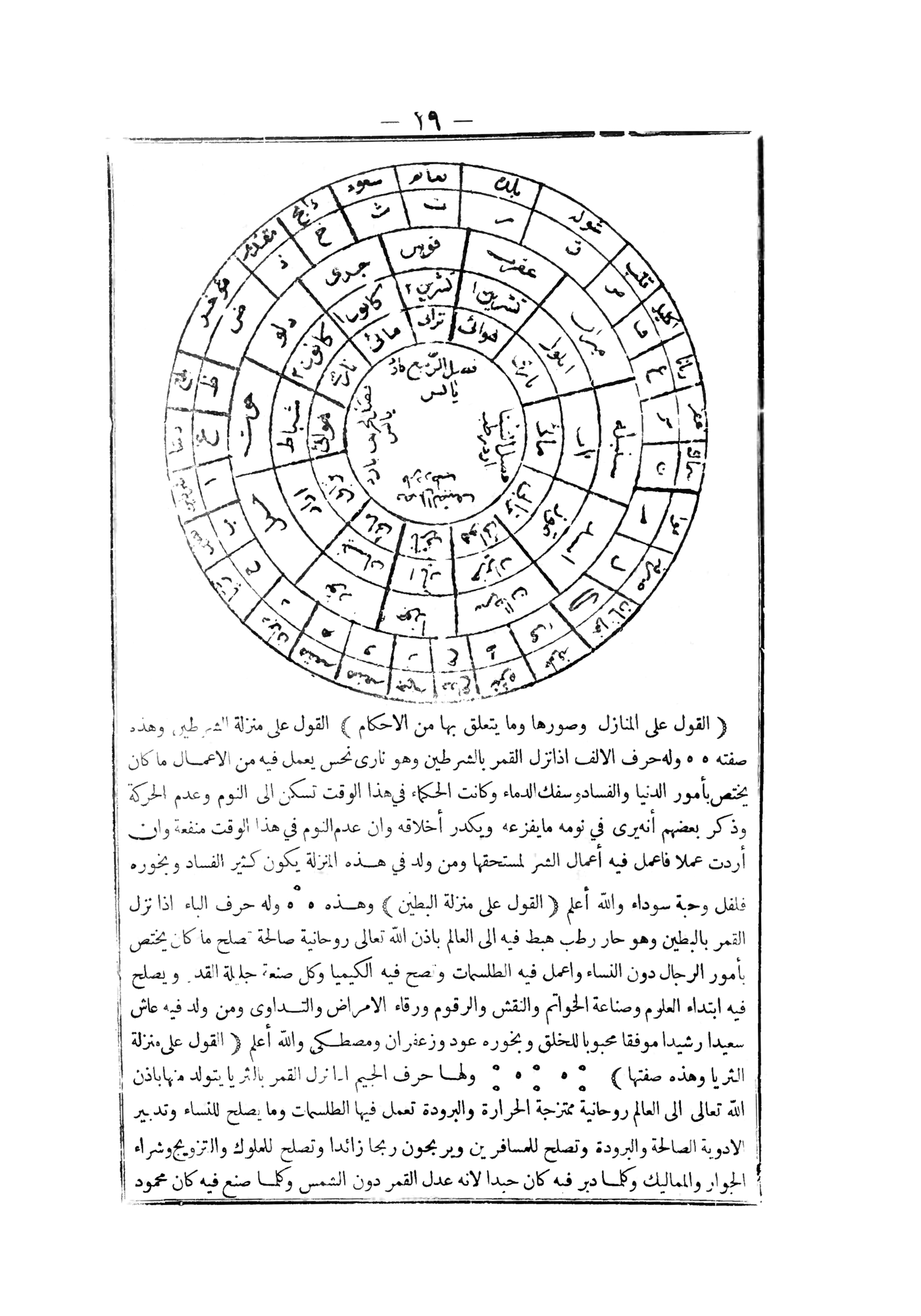 Page 19 restored: the same diagram and text in black on a clean ground.