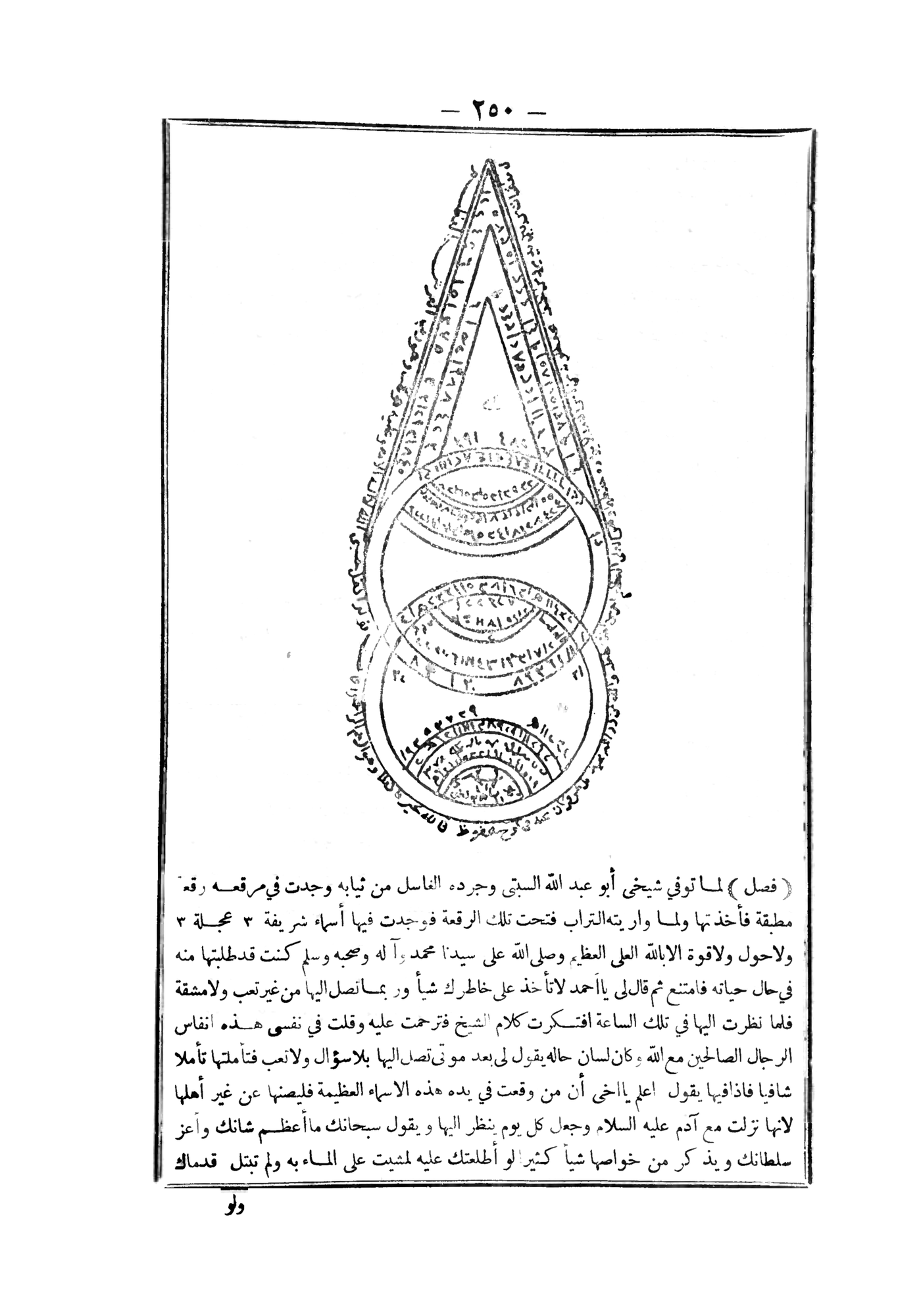 Restored page 250: a drop-shaped figure of rings.