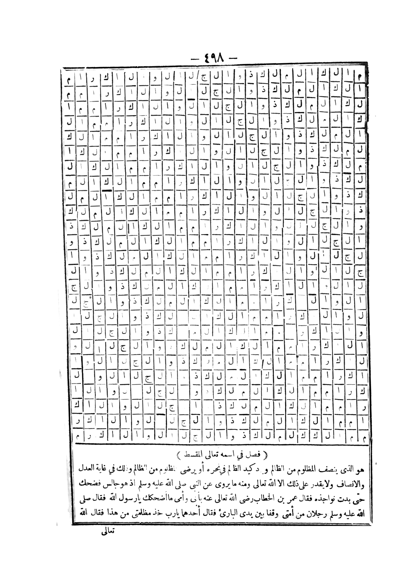 Restored page 498: a large table of letters.