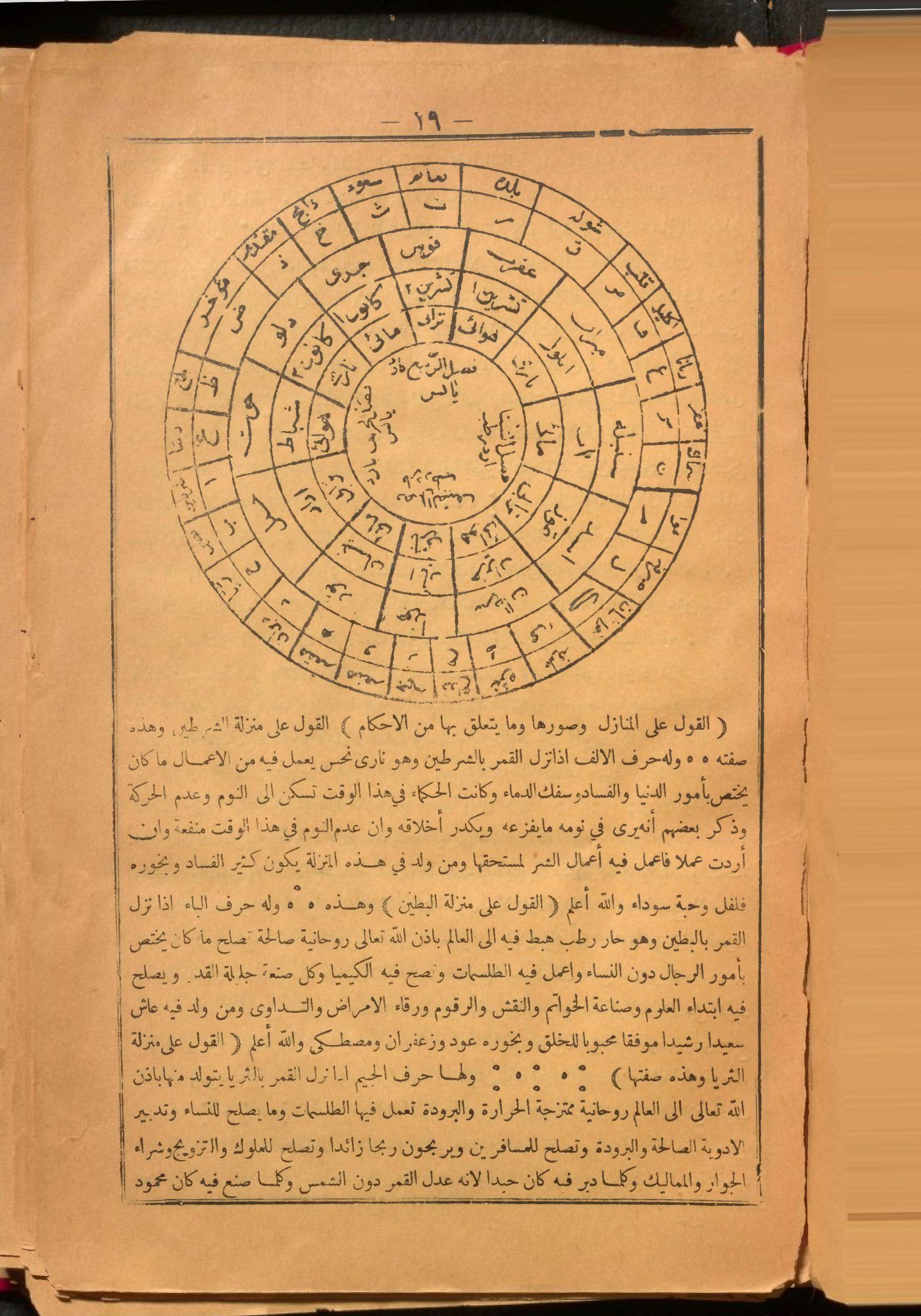 Page 19 before restoration: browned paper, the edge of the facing page and the binding at the left, a circular diagram of the lunar mansions above Arabic text.